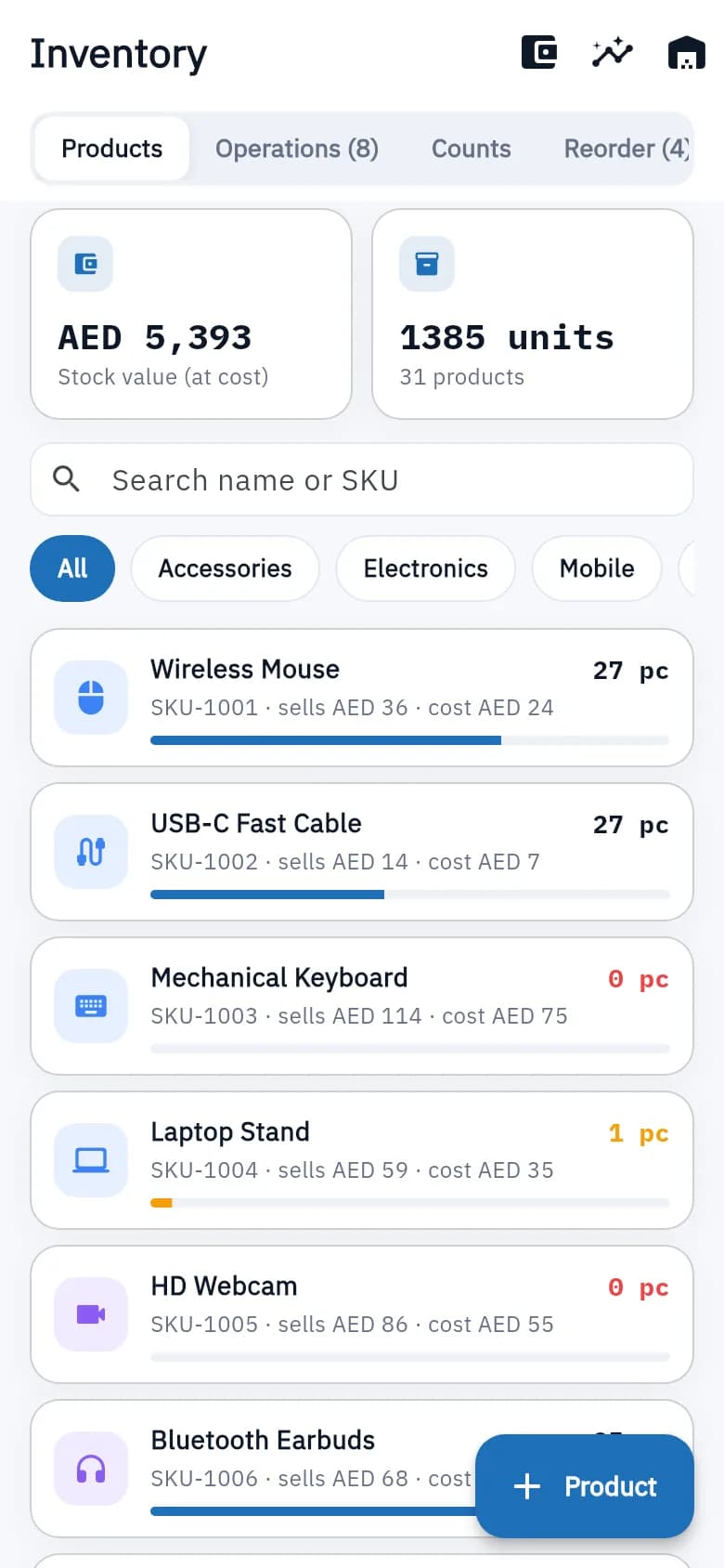 Bundle inventory screen with stock levels